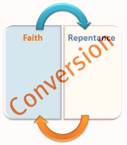 Should muslim girl convert Christ honor killing