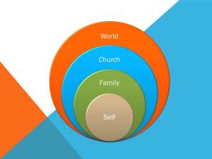 Covenant paradigm social justice care for poor persecuted persecution